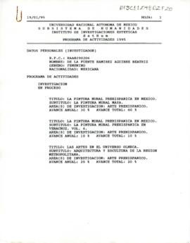 Programa de actividades académicas 1995