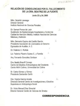 Relación de condolencias por el fallecimiento de la doctora Beatriz de la Fuente
